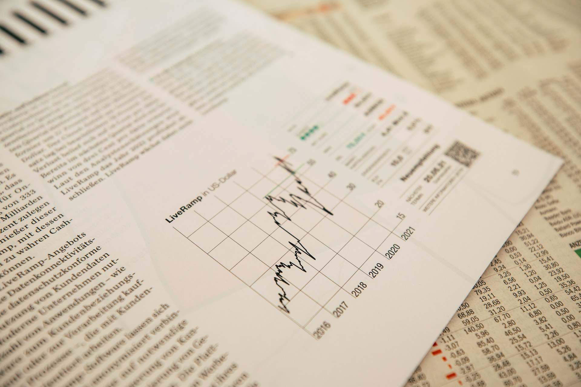 Kimia Farma Performance Analysis
